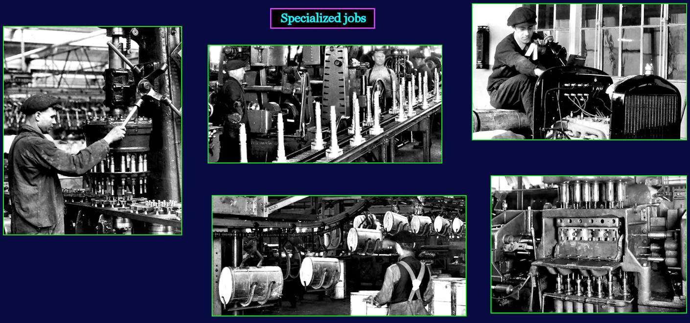 Mass production, 1920s